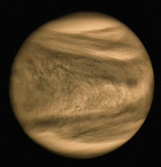 Venus Retrograde Spring 2012